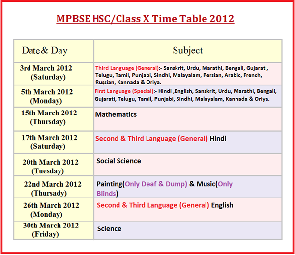 MP Board Class 10 Time Table 2012