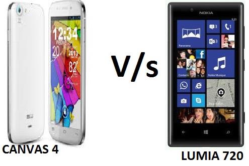 Canvas 4 vs Lumia 720