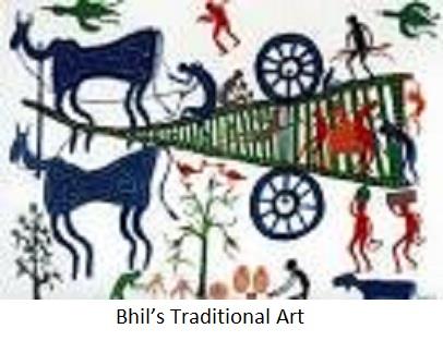 The traditional art of Bhils