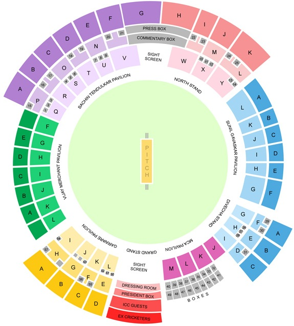 Mumbai Indians (MI) IPL Home Match Schedule & Tickets Info