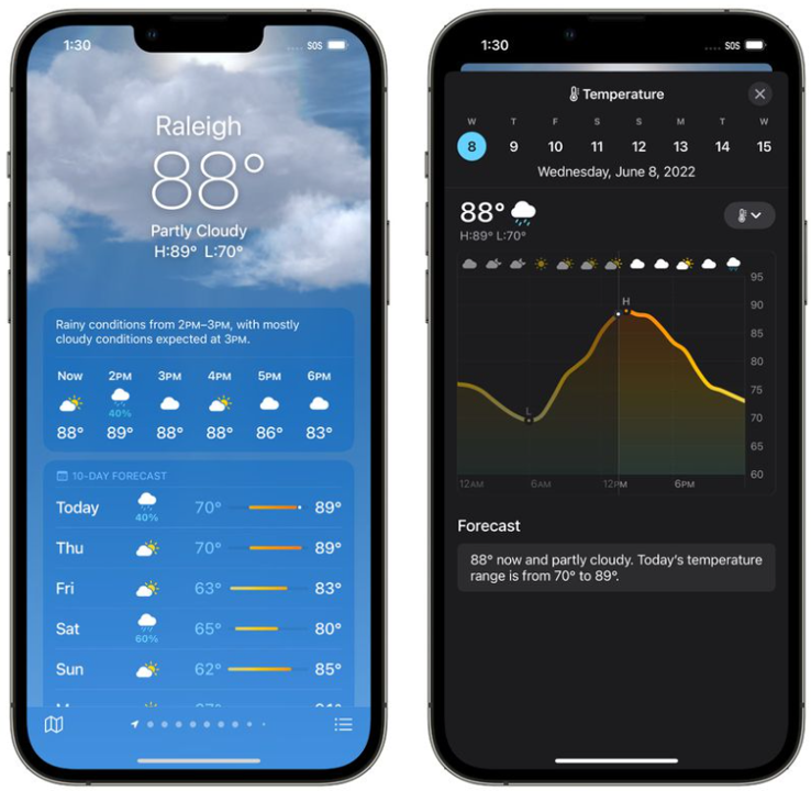 Weather App Overhaul