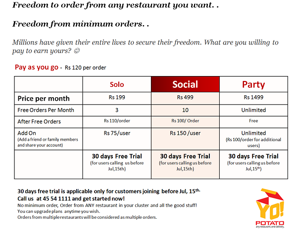 Yo Potato Cost details on food delivery