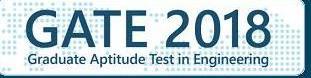 Gate exam and result date