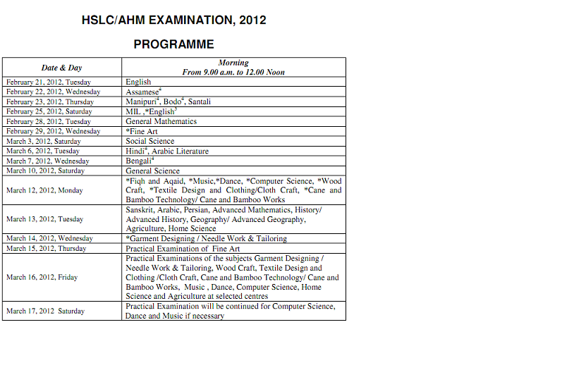 Time table for Assam HSLC examinations 2012
