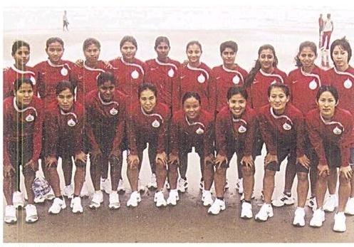 Womens Football Team - India