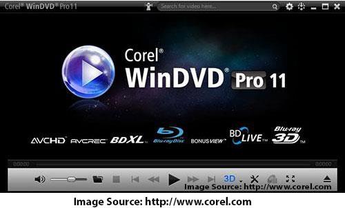 Windvd interface