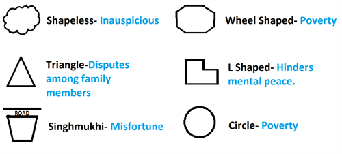 inauspicious plots according to Vastu