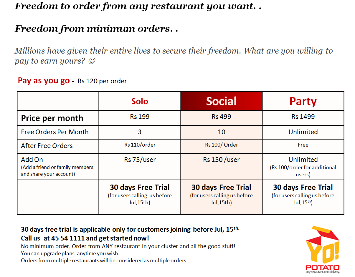 Yo Potato Pricing List Full Image