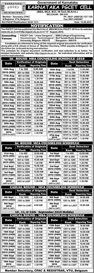 PGCET Counseling Date